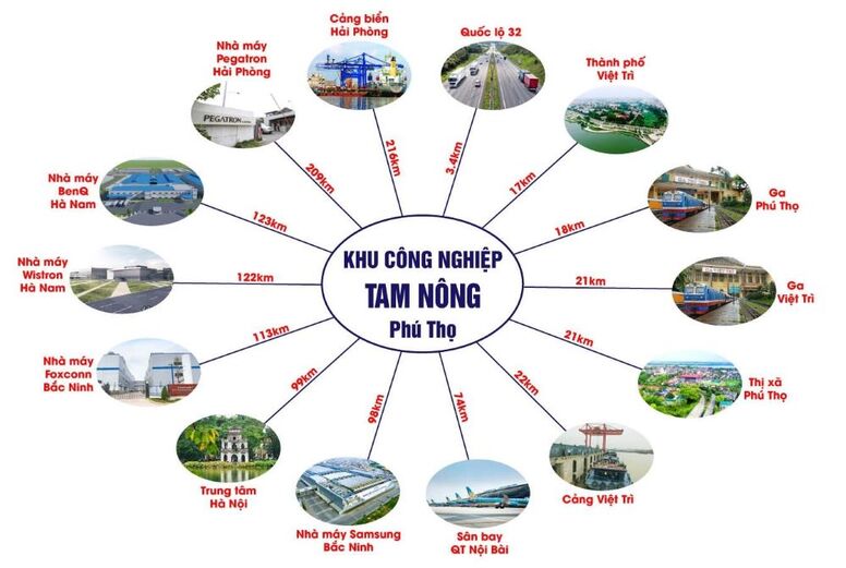 image slide