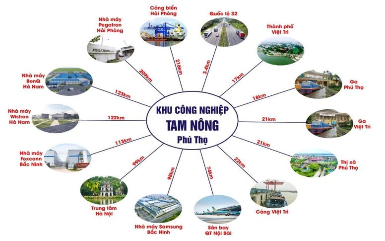 image slide