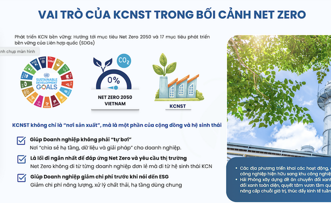 Khu công nghiệp sinh thái: Từ mô hình hạ tầng đến hệ sinh thái phát triển bền vững