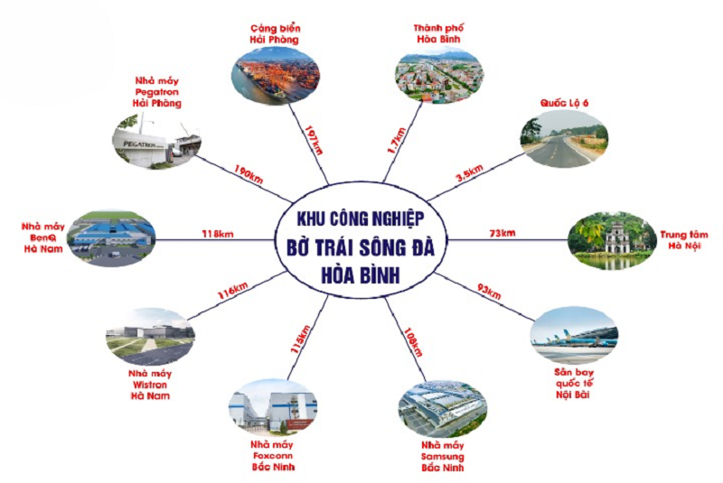 image slide