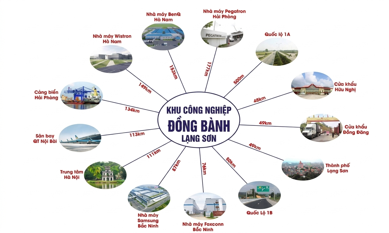 image slide