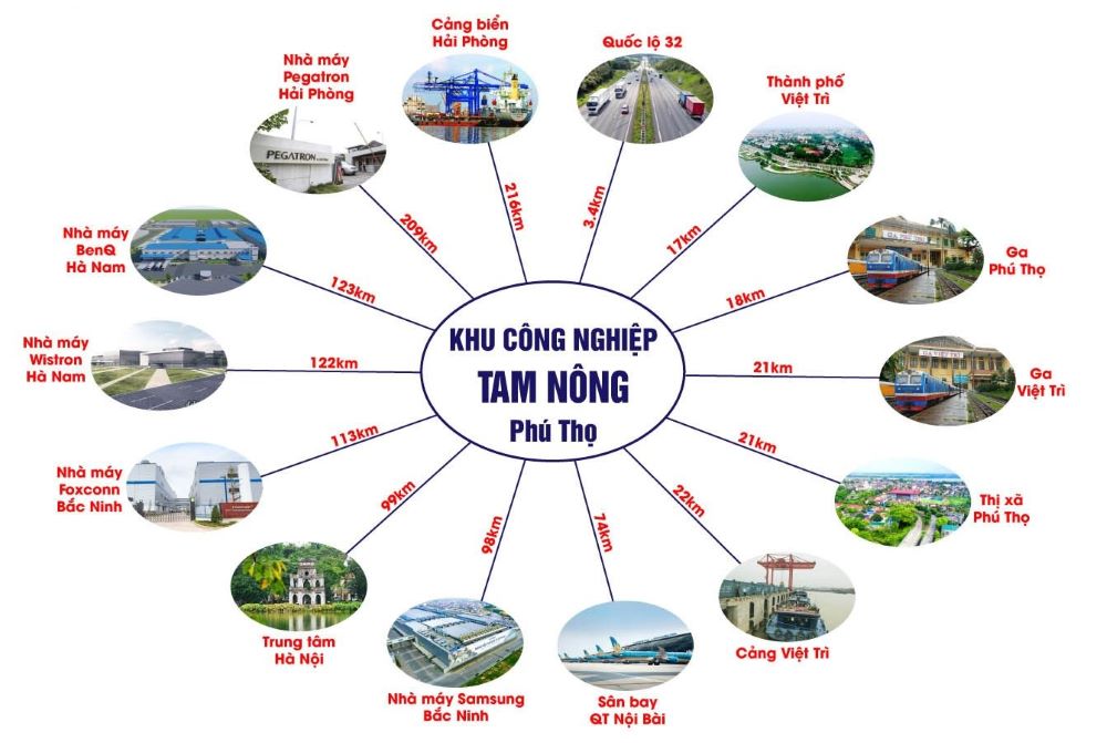 image slide