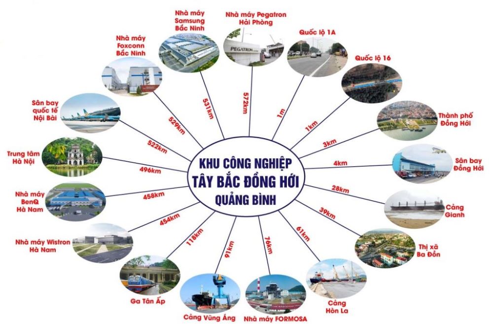 image slide